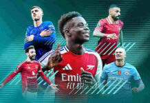 Explore Match Player Stats and Latest Sport Headlines Sports, Sport News, Latest Sport Headlines, Match Player Stats, Match lineups, Player Stats